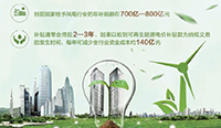 可再生能源电价补贴未至 税费先缴？